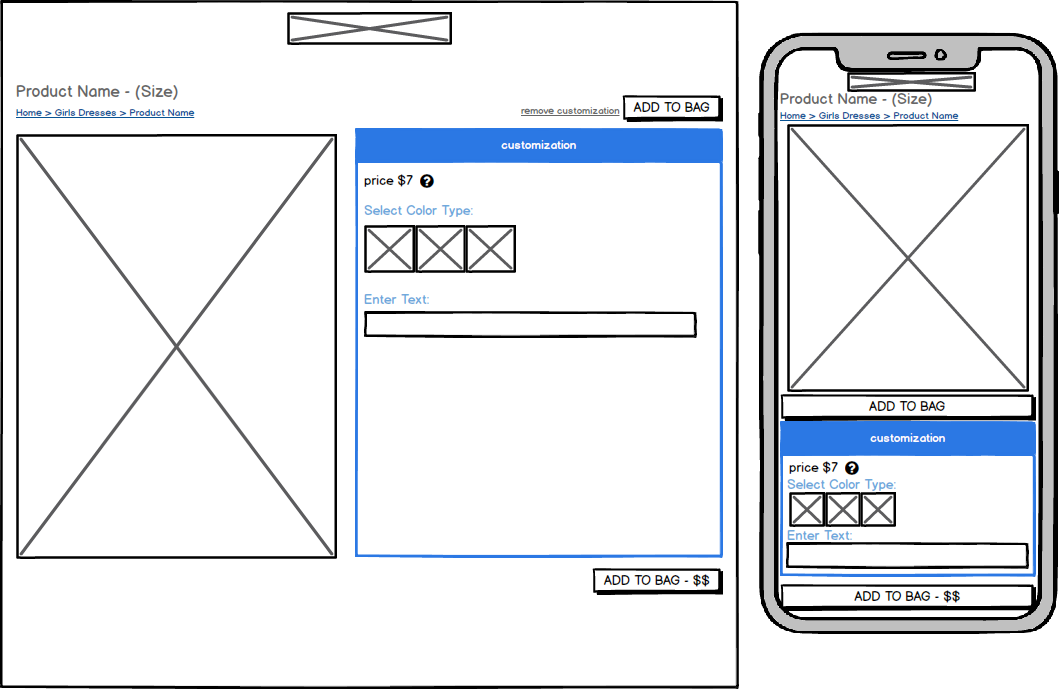 sublimated wireframe