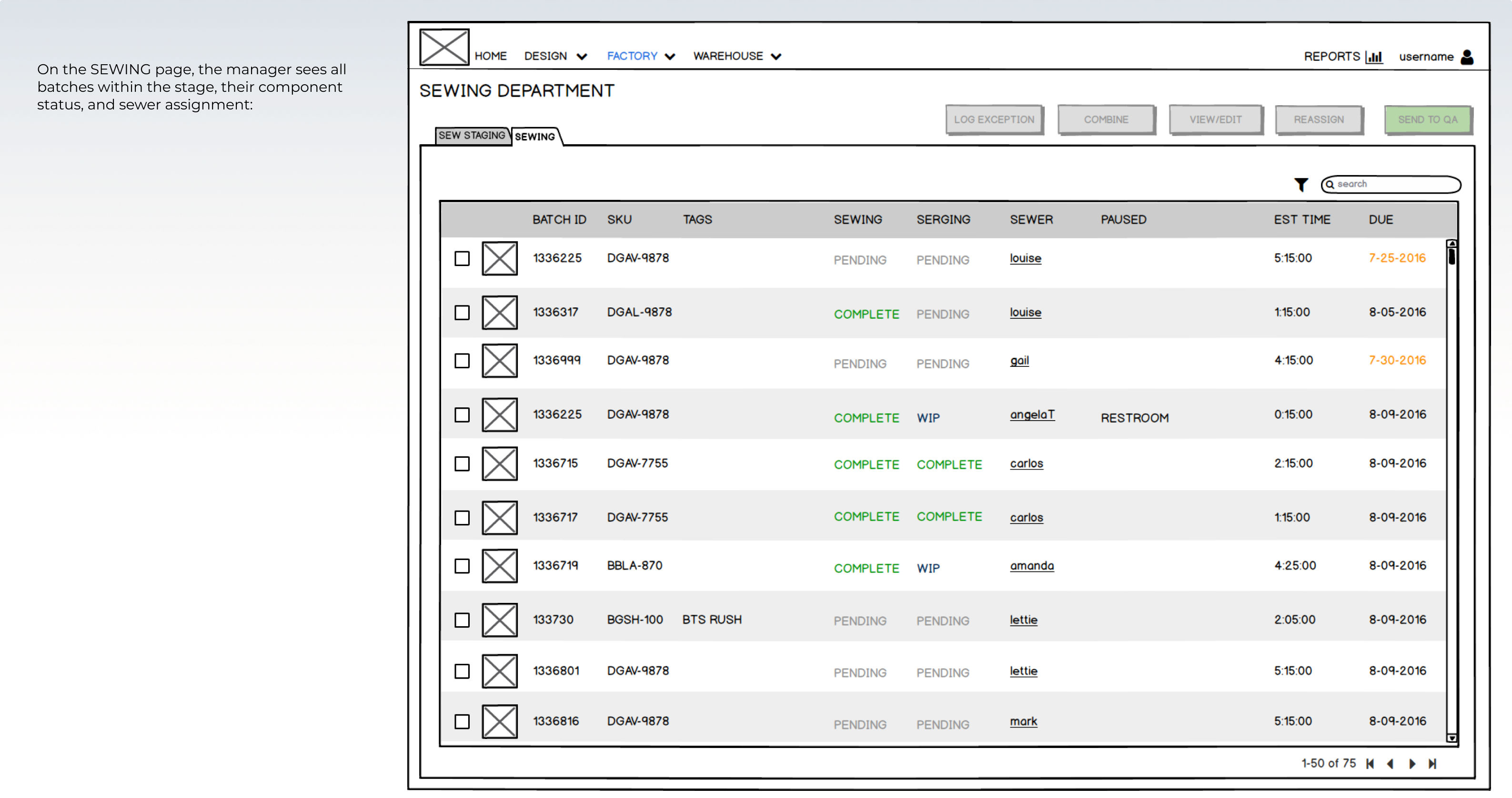 sewing wireframe